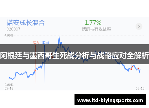 阿根廷与墨西哥生死战分析与战略应对全解析 阿根廷与墨西哥生死战分析与战略应对全解析
